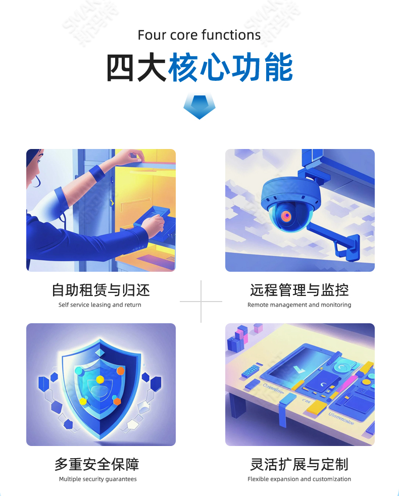 智能租赁柜--介绍_02.jpg