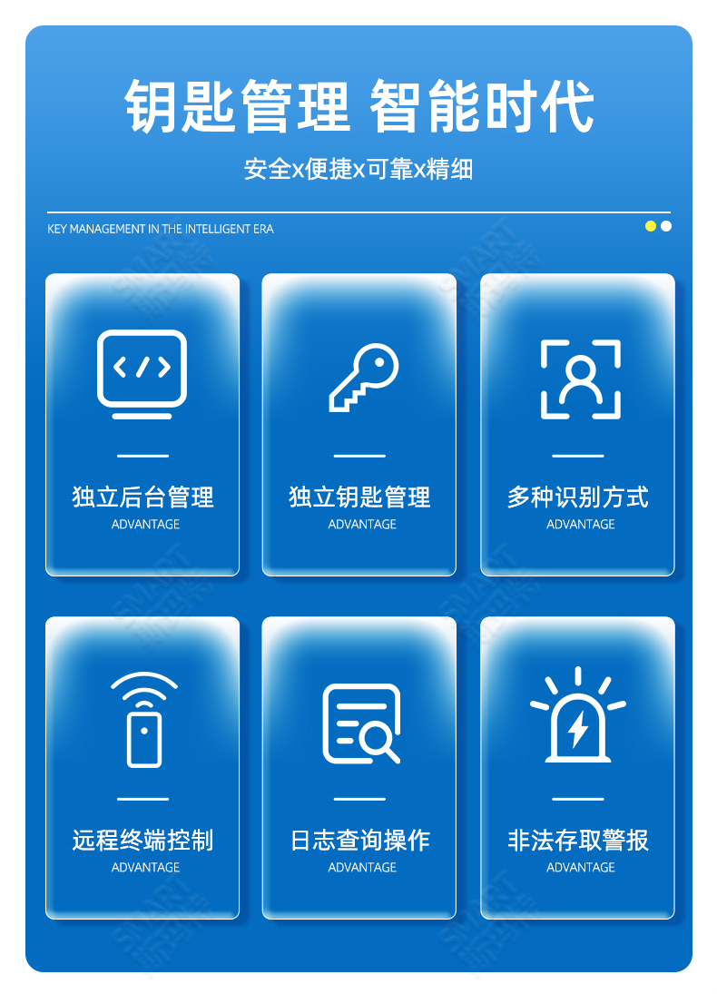 2025年5月14日-智能钥匙柜-介绍_02.jpg