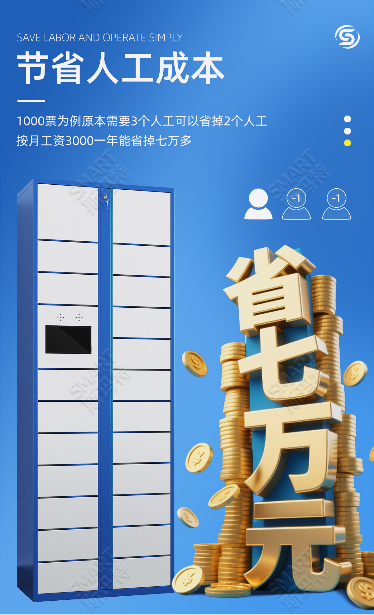 快递驿站改造优势_03.jpg 快递驿站改造优势_03.jpg