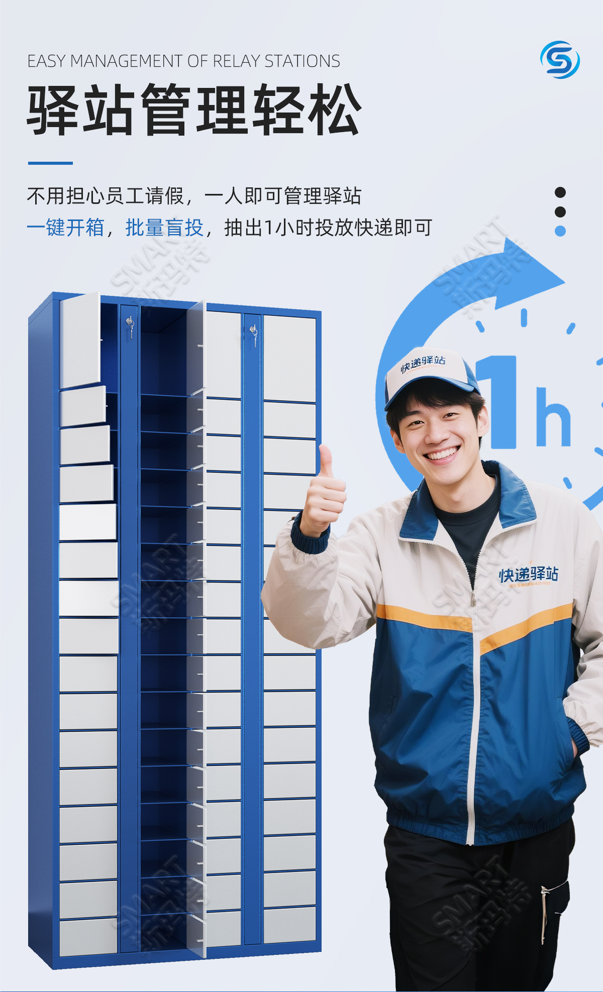 快递驿站改造优势_04.jpg 快递驿站改造优势_04.jpg